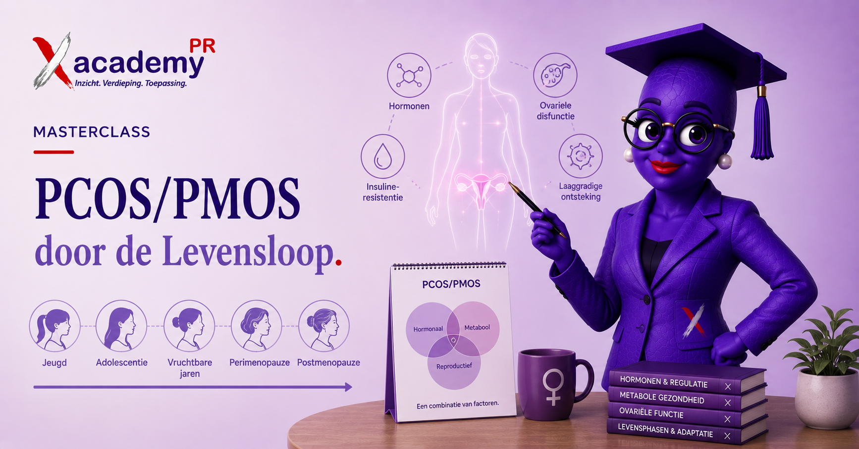 PCOS/PMOS door de Levensloop