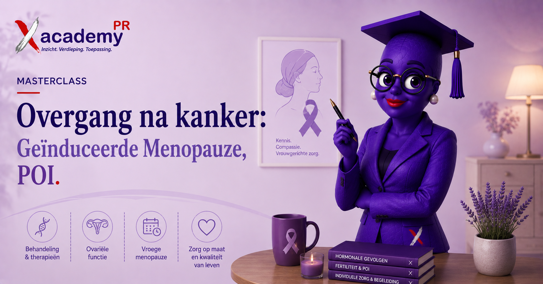 Overgang na Kanker: Geïnduceerde Menopauze, POI