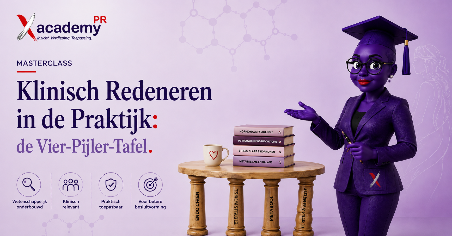Klinisch Redeneren in de Praktijk: de Vier-Pijler-Tafel
